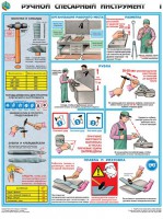 Комплект плакатов "Ручной слесарный инструмент" - fgospostavki.ru - Югорск