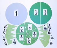 Набор магнитных карточек "Доли и дроби - 2" - fgospostavki.ru - Югорск