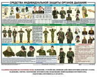 Комплект плакатов "Химическая защита" - fgospostavki.ru - Югорск