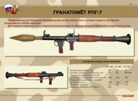Комплект плакатов "Гранатомёт РПГ-7. Устройство гранатомёта. Обращение с ним" - fgospostavki.ru - Югорск