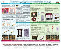 Комплект плакатов "Оказание первой доврачебной медицинской помощи" - fgospostavki.ru - Югорск
