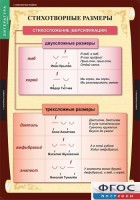 Комплект таблиц. Литература 5 класс. - fgospostavki.ru - Югорск