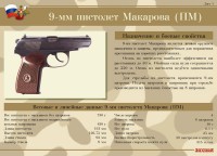 Комплект плакатов "9-мм пистолет Макарова (ПМ)" - fgospostavki.ru - Югорск