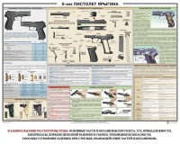 Плакат "9-мм пистолет Ярыгина" - fgospostavki.ru - Югорск