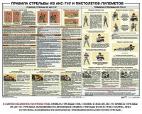 Плакат "Правила стрельбы из АКС-74У и пистолетов-пулеметов" - fgospostavki.ru - Югорск