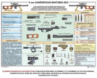 Комплект плакатов "Снайперская подготовка" - fgospostavki.ru - Югорск