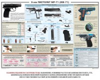 Плакат "9-мм пистолет МР-71 (ИЖ-71)" - fgospostavki.ru - Югорск