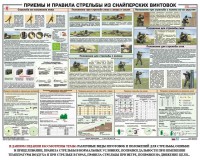 Плакат "Приемы и правила стрельбы из снайперских винтовок" - fgospostavki.ru - Югорск
