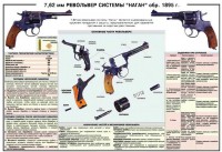 Плакат "7,62-мм револьвер системы "Наган" образец 1985 года" - fgospostavki.ru - Югорск