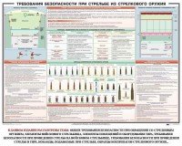 Плакат "Требования безопасности при стрельбе из стрелкового оружия" - fgospostavki.ru - Югорск