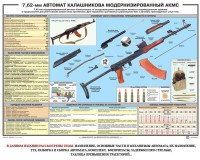 Плакат "7,62-мм автомат Калашникова АКМС" - fgospostavki.ru - Югорск