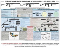 Плакат "Специальные малогабаритные автоматы 9А91, АС «Вал», АММ" - fgospostavki.ru - Югорск