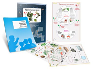 Комплект кодотранспарантов "Ядовитые растения" - fgospostavki.ru - Югорск