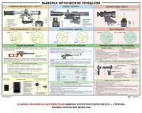Плакат "Выверка прицелов" - fgospostavki.ru - Югорск