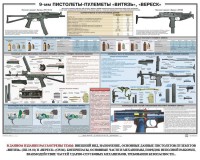 Плакат "9-мм пистолеты-пулеметы «Витязь», «Вереск»" - fgospostavki.ru - Югорск