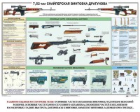 Плакат "7,62-мм снайперская винтовка Драгунова" - fgospostavki.ru - Югорск