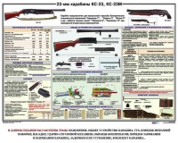 Плакат "23-мм карабины КС-23, КС-23М" - fgospostavki.ru - Югорск