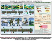 Плакат "Применение реактивных пехотных огнеметов РПО" - fgospostavki.ru - Югорск