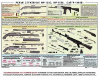 Плакат "Ружья служебные МР-133С, МР-153С, Сайга-410КВ" - fgospostavki.ru - Югорск