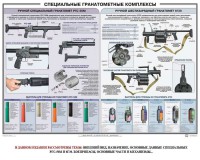 Плакат "Специальные гранатометные комплексы (РГС-50М, 6Г30)" - fgospostavki.ru - Югорск