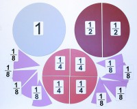 Набор магнитных карточек "Доли и дроби - 1" - fgospostavki.ru - Югорск