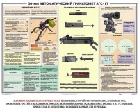 Плакат "30-мм автоматический гранатомет АГС-17" - fgospostavki.ru - Югорск
