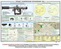 Плакат "Прицел снайперский оптический ПСО-1" - fgospostavki.ru - Югорск