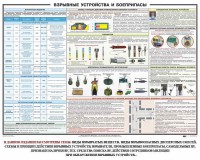 Плакат "Взрывные устройства и боеприпасы" - fgospostavki.ru - Югорск