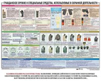 Плакат "Гражданское оружие и спецсредства, используемые в охранной деятельности" - fgospostavki.ru - Югорск
