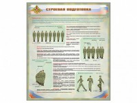 Стенд "Строевая подготовка" - fgospostavki.ru - Югорск