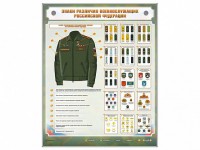 Интерактивный электрифицированный стенд "Знаки различия военнослужащих Российской Федерации" - fgospostavki.ru - Югорск