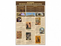 Стенд "История православной культуры" - fgospostavki.ru - Югорск