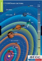 Комплект таблиц. География. Земля и Солнце. - fgospostavki.ru - Югорск