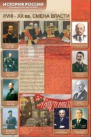 Стенды "История России в лицах" - fgospostavki.ru - Югорск