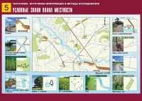 Таблица демонстрационная "Условные знаки плана местности" (винил 70*100) - fgospostavki.ru - Югорск