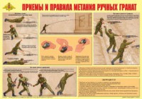 Плакат "Приемы и правила метания ручных гранат" - fgospostavki.ru - Югорск