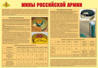 Плакат "Мины Российской армии" - fgospostavki.ru - Югорск
