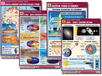Комплект таблиц по всему курсу географии (90 таблиц, формат А1, полноцветные, ламинированные) - fgospostavki.ru - Югорск