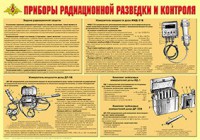 Плакат "Приборы радиационной разведки и контроля" - fgospostavki.ru - Югорск