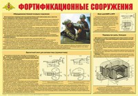 Плакат "Фортификационные сооружения" - fgospostavki.ru - Югорск