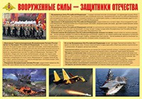 Плакат "Вооруженные Силы – защитники Отечества" - fgospostavki.ru - Югорск
