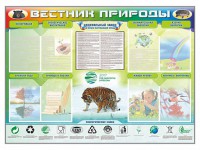 Стенд-уголок "Вестник природы" Вариант 1 - fgospostavki.ru - Югорск
