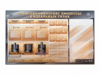 Электромеханический стенд "Термодинамические процессы в идеальных газах" с маркерными полями - fgospostavki.ru - Югорск