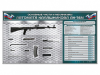 Электрифицированный стенд "Основные части и механизмы автомата Калашникова АК-74М" с полноразмерными, оригинальными макетами деталей и механизмов под стеклом - fgospostavki.ru - Югорск
