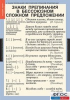 Комплект таблиц. Русский язык 9 класс - fgospostavki.ru - Югорск