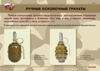 Комплект плакатов "Ручные гранаты" - fgospostavki.ru - Югорск
