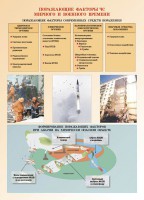 Комплект плакатов "Основы гражданской обороны и защиты от чрезвычайных ситуаций" - fgospostavki.ru - Югорск