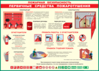 Таблица "Пожарная безопасность. Первичные средства пожаротушения" (100х140 сантиметров, винил) - fgospostavki.ru - Югорск