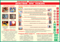 Таблица "Действия при пожаре" (100х140 сантиметров, винил) - fgospostavki.ru - Югорск