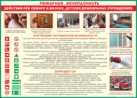 Таблица "Действия при пожаре в школах, детских дошкольных учреждениях" (100х140 сантиметров, винил) - fgospostavki.ru - Югорск